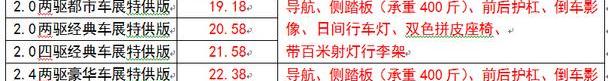 思域,艾力绅,思铭