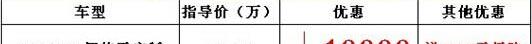 本田,艾力绅,东风