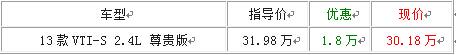 思域,本田,艾力绅,东风,思铭