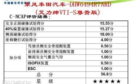 艾力绅,东风,本田,理念