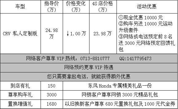 本田,东风,思域,777,艾力绅