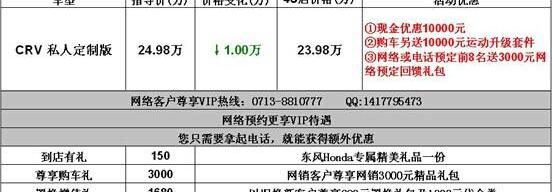 本田,东风,思域,777,艾力绅