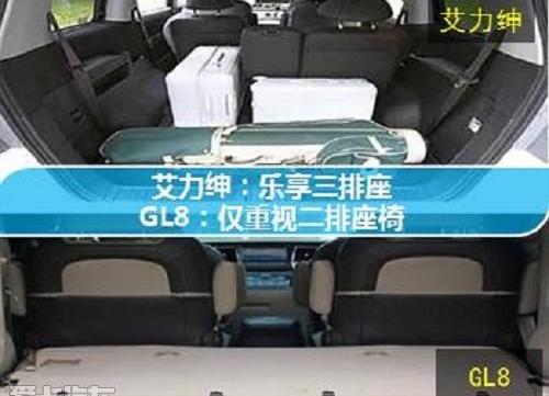 艾力绅,东风,本田,奥德赛,别克