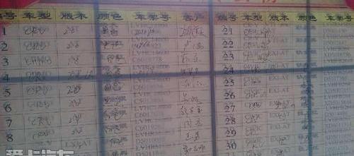 东风,本田,思域,艾力绅,思铭