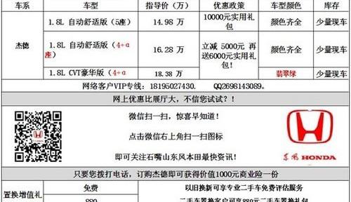 本田,东风,思域,艾力绅,思铭