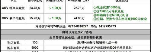 本田,东风,思域,777,艾力绅