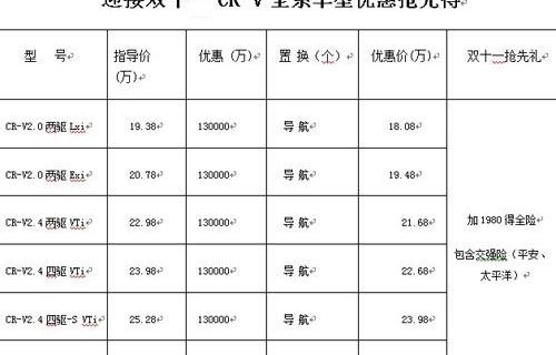 东风,本田,思域,北京,艾力绅