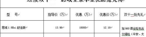 东风,本田,思域,北京,艾力绅
