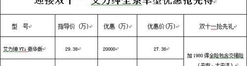 东风,本田,思域,北京,艾力绅