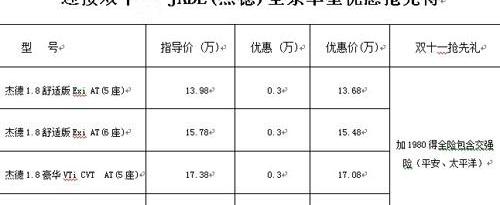 东风,本田,思域,北京,艾力绅