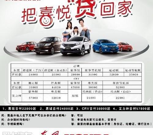本田,东风,思域,艾力绅,思铭