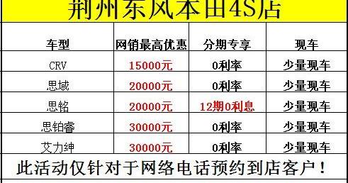 思域,艾力绅,东风,本田,思铭
