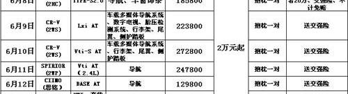 东风,思域,艾力绅,思铭,宝马
