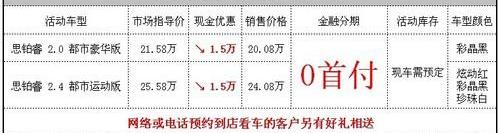 本田,东风,思域,777,艾力绅