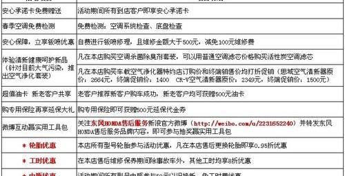 东风,本田,思域,艾力绅,思铭