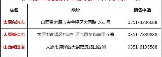 凌派,本田,雅阁,飞度,奥德赛