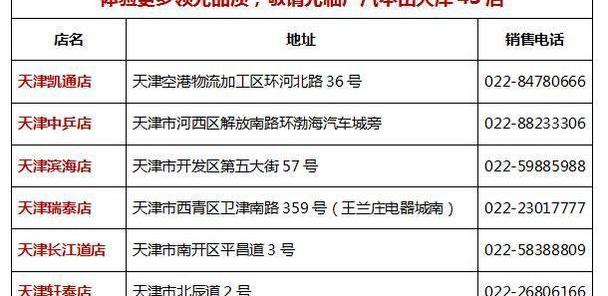凌派,本田,雅阁,飞度,奥德赛