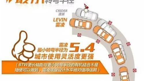 凌派,丰田,雷凌