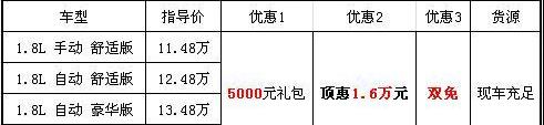 凌派,本田,奥迪,理念