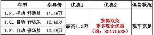 凌派,奥迪,本田,理念