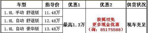 凌派,本田,奥迪