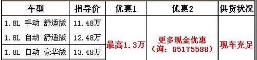 凌派,本田,奥迪,理念