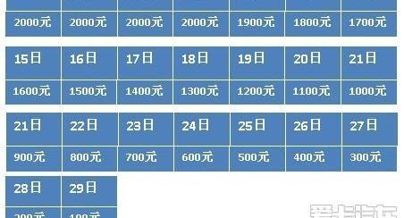 凌派,本田,777