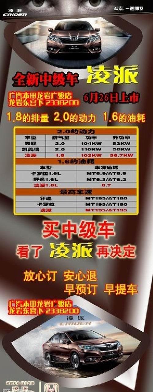 凌派,本田