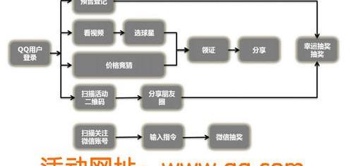 凌派,本田,九龙