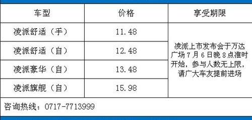 凌派,本田,思域,现代,摩卡