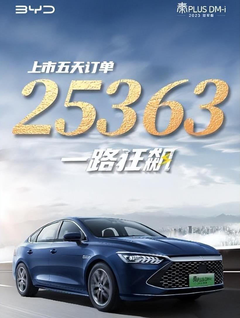比亚迪,特斯拉,本田,凌派,丰田