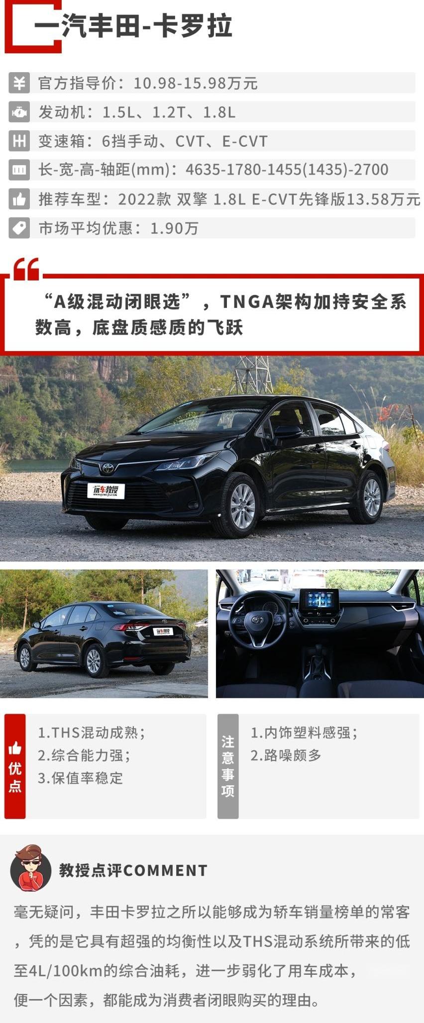 本田,凌派,比亚迪,丰田,卡罗拉