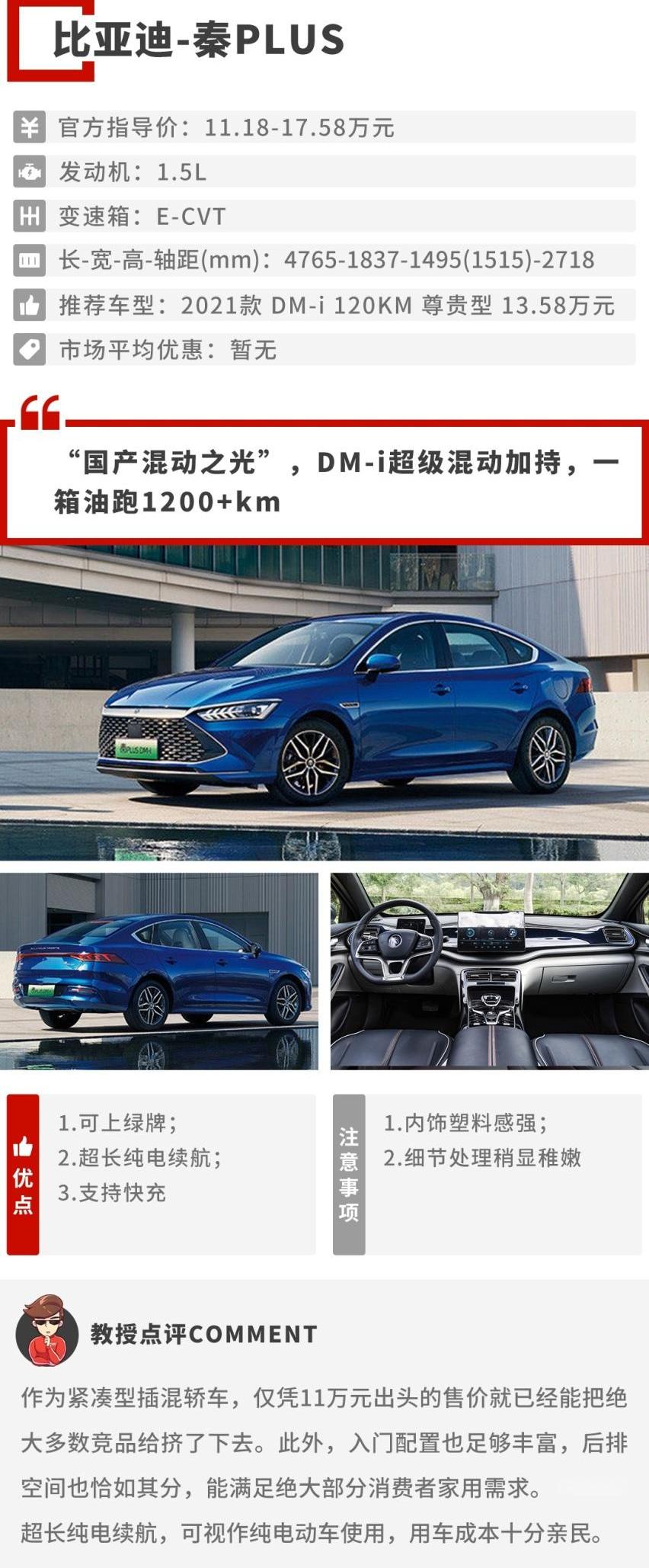 本田,凌派,比亚迪,丰田,卡罗拉