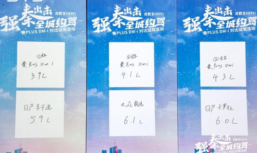 卡罗拉,比亚迪,轩逸,朗逸,丰田