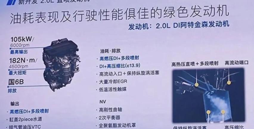 型格,本田,雅阁,凌派,e:NP1 极湃1