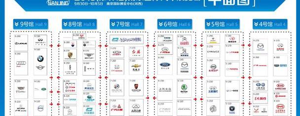 东风,北京,长安,大众,起亚