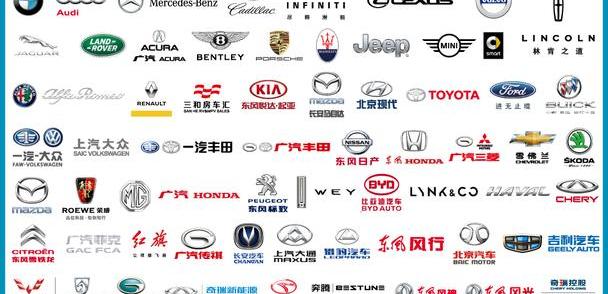 东风,北京,长安,大众,起亚