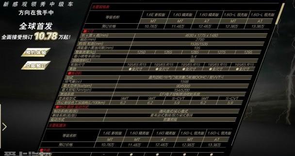 雷凌,丰田,卡罗拉,凌派,轩逸