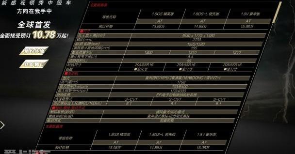 雷凌,丰田,卡罗拉,凌派,轩逸