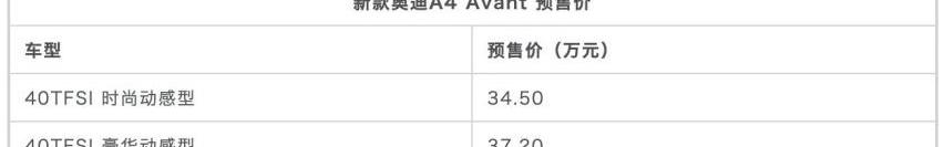 Model 3,思域,林肯,比亚迪,长安