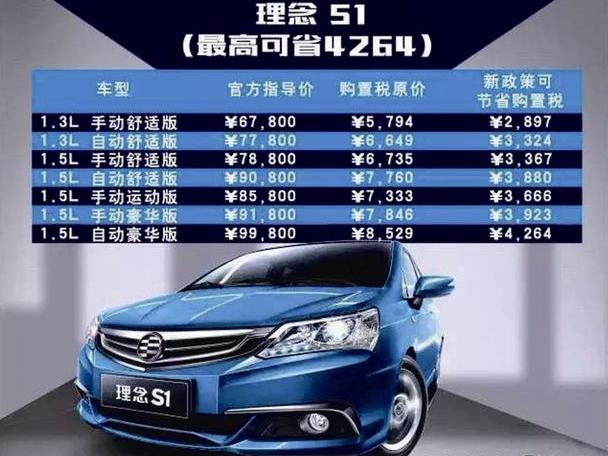 雅阁,飞度,缤智,凌派