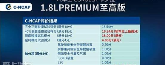 卡罗拉,丰田,朗逸,凌派,轩逸