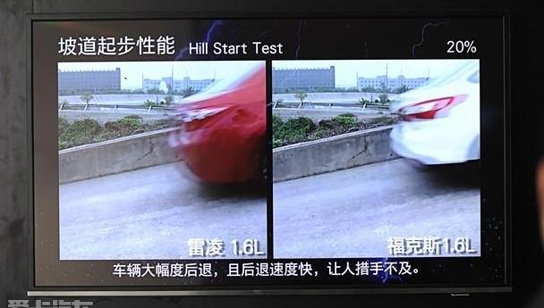 雷凌,凌派,轩逸,丰田,发现