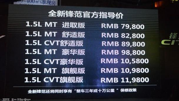 本田,型格,飞度,理念,缤智