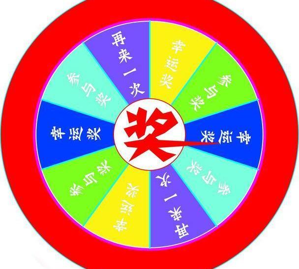 雅阁,本田,飞度,凌派,奥德赛