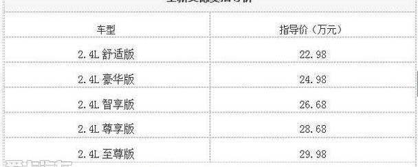 奥德赛,本田,发现,雅阁,凌派