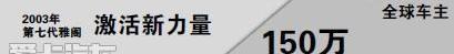 雅阁,本田,凌派