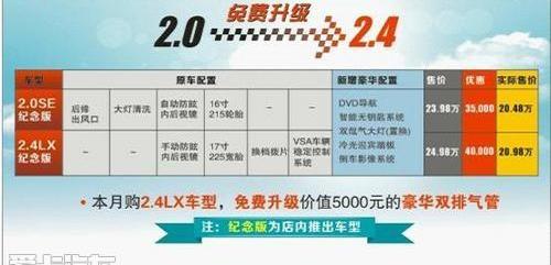 雅阁,本田,凌派,凯美瑞,天籁
