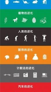 雅阁,本田,飞度,凌派,理念