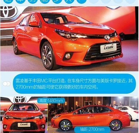 雷凌,丰田,凌派,福克斯,起亚